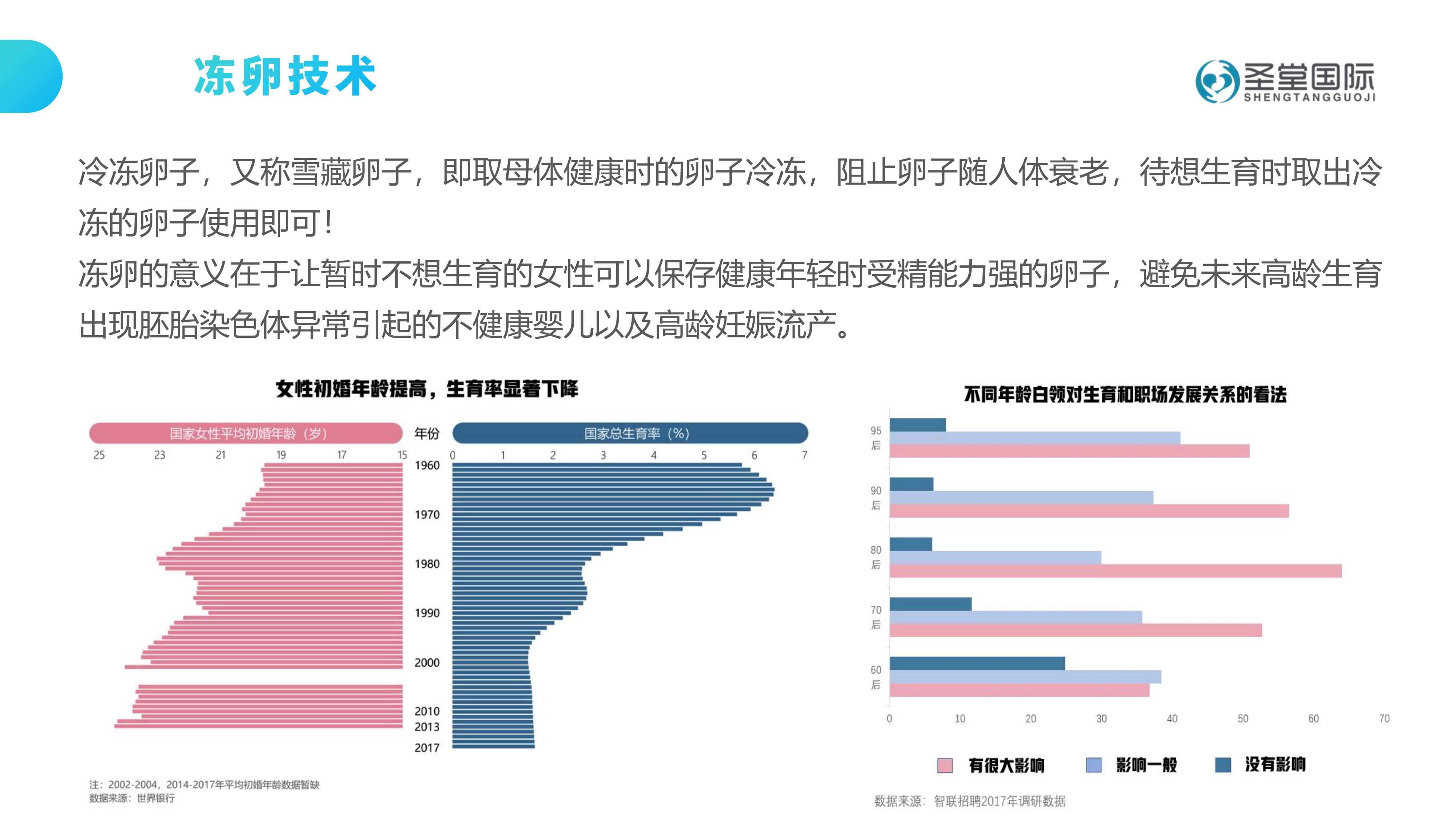 圣堂国际PPT_18.jpg